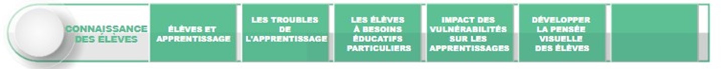 Connaissance des élèves
