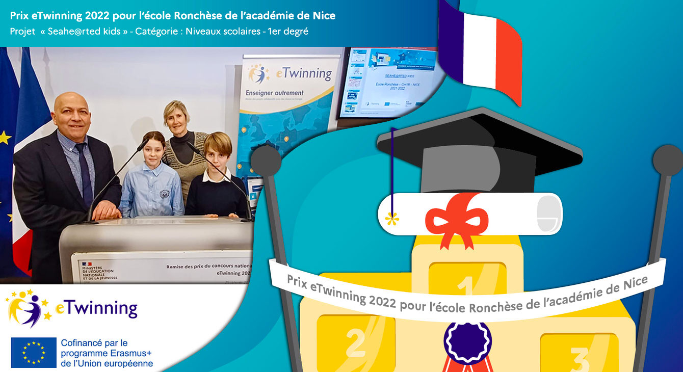 Prix eTwinning 2022 pour l’école Ronchèse de l’académie de Nice Projet  « Seahe@rted kids » - Catégorie : Niveaux scolaires - 1er degré 