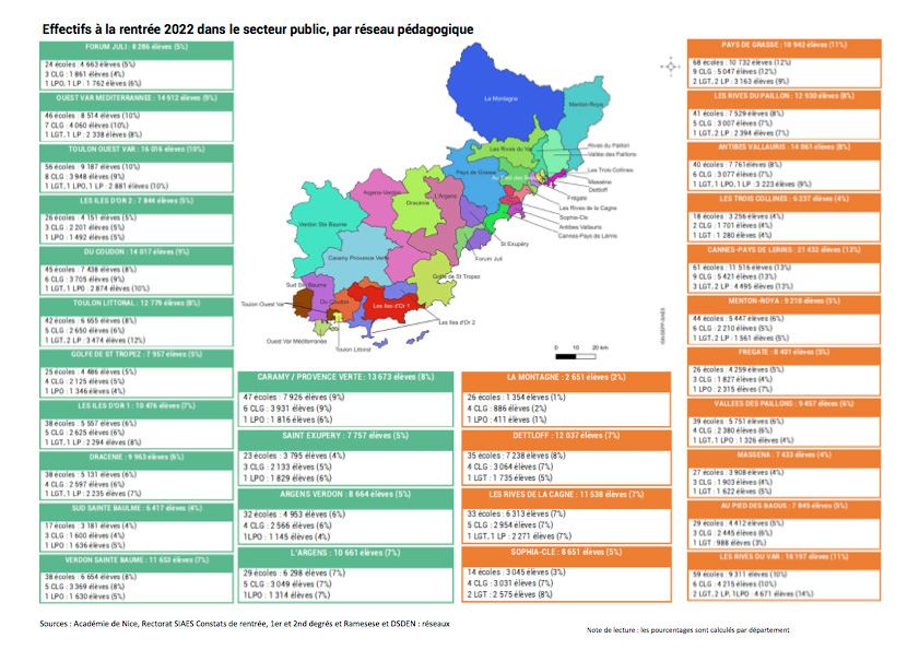 Carte des réseaux