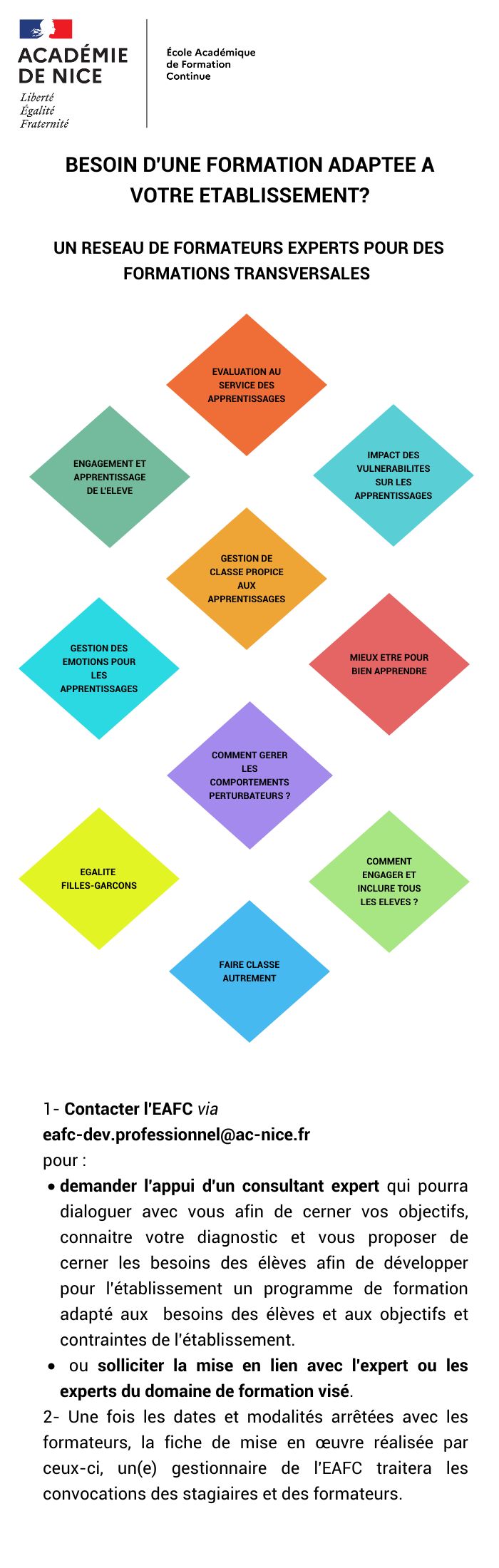 BESOIN D'UNE FORMATION ADAPTÉE A VOTRE ÉTABLISSEMENT