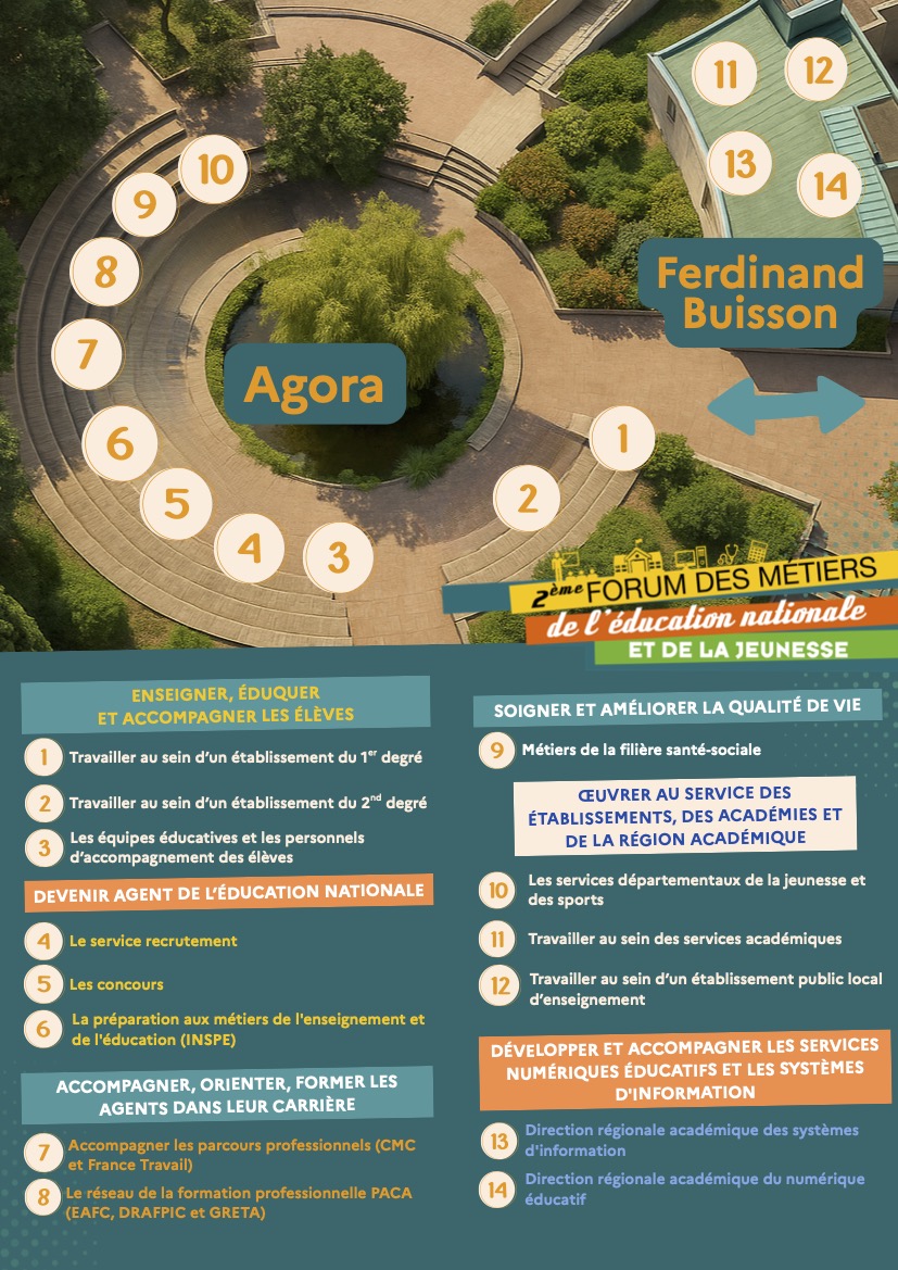 infographie plan des stands