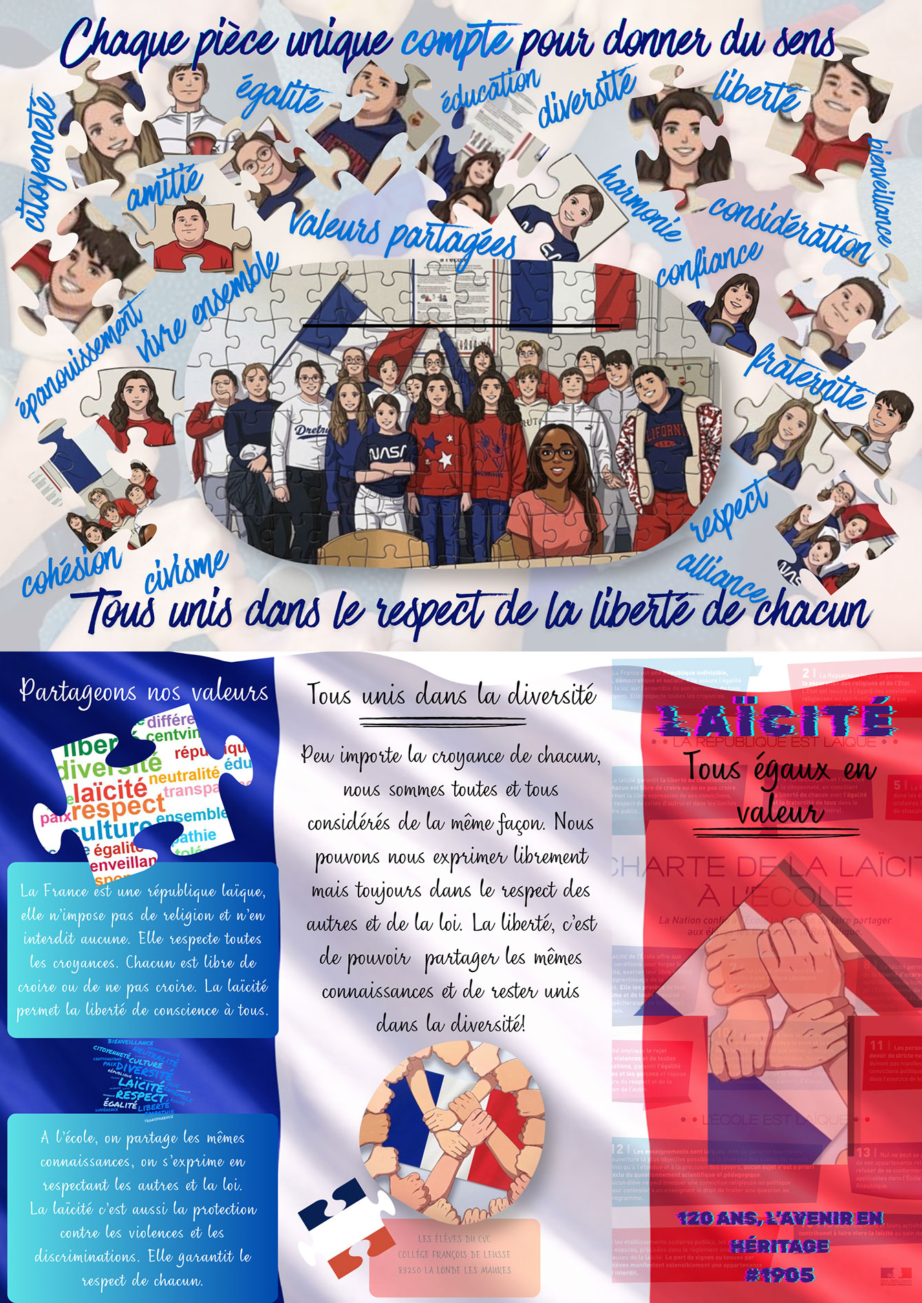 infographie