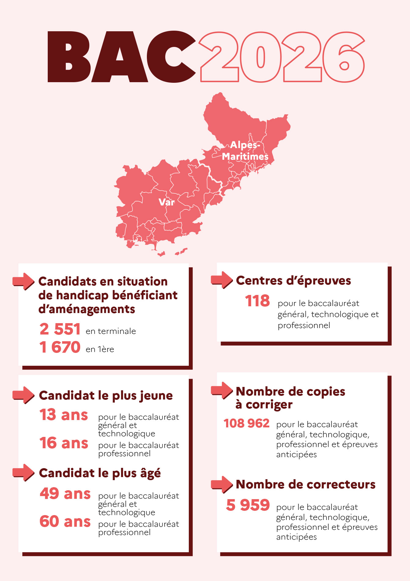 Infographie du bac 2026